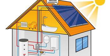 O technologii solárního ohřevu